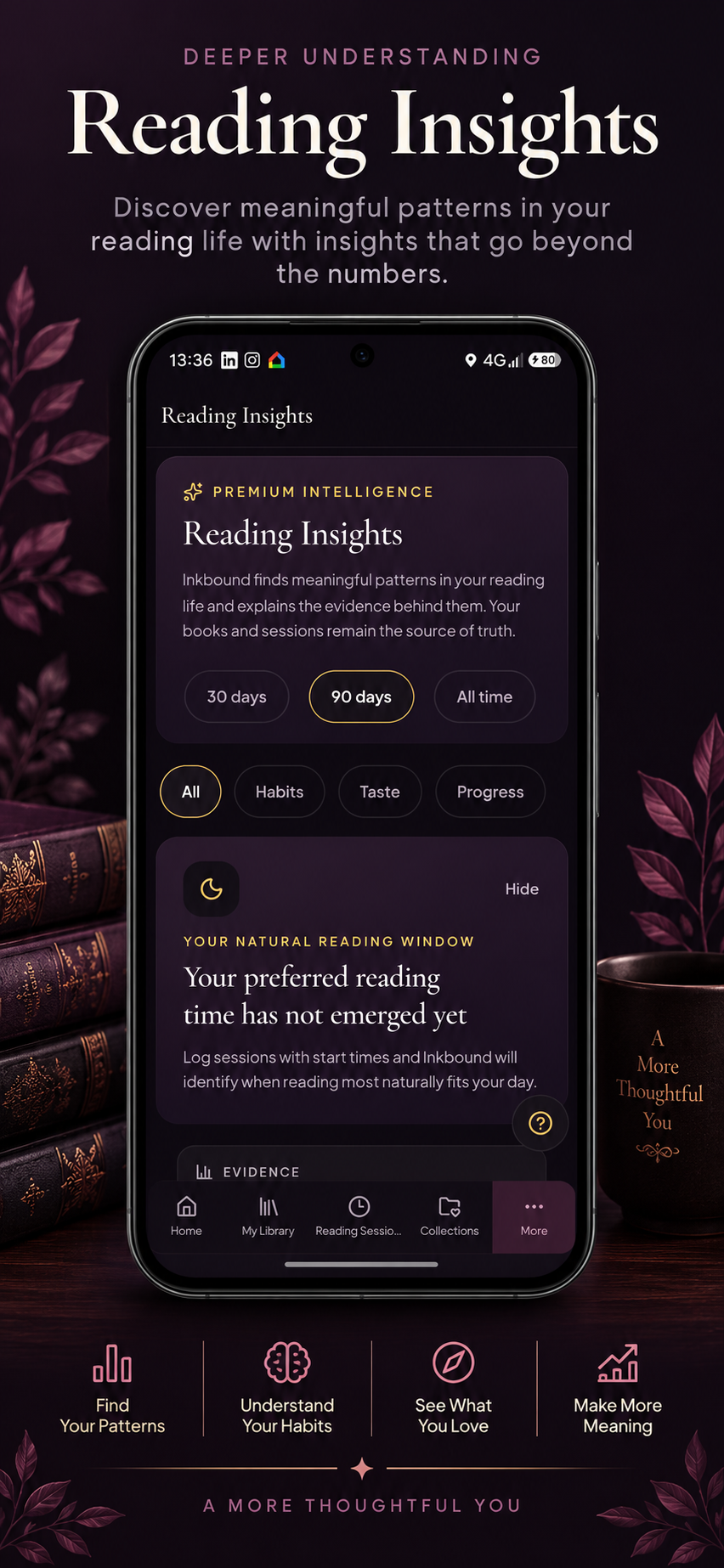 Inkbound reading insights